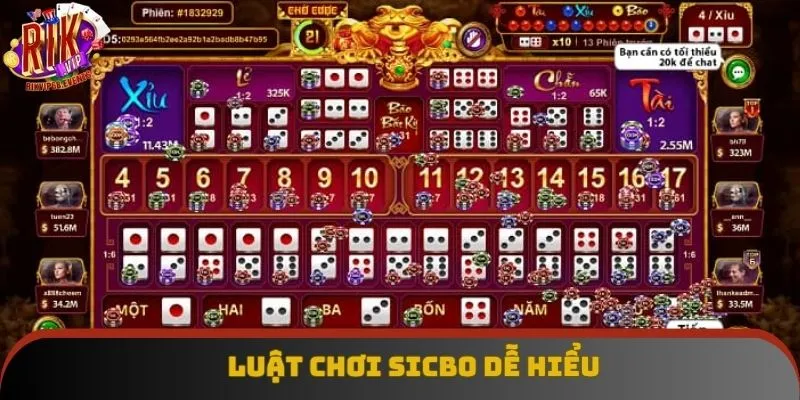 Hướng dẫn cách đánh Sicbo chi tiết cho người chơi